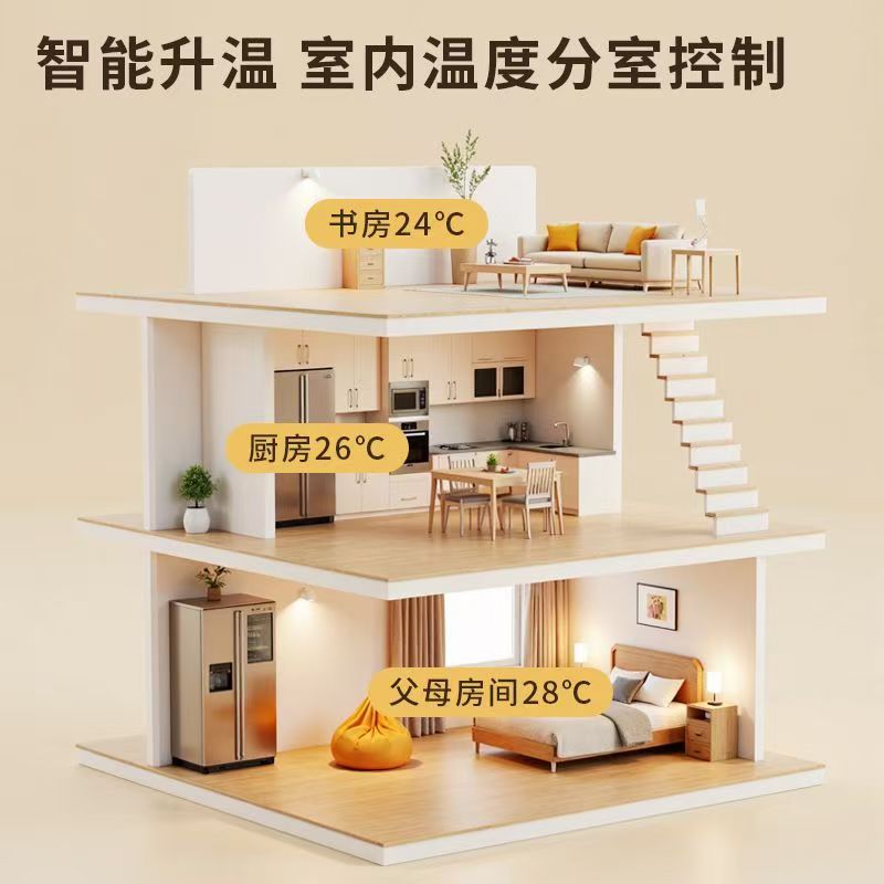 大理白族自治州 石墨烯电地暖公司哪家好？户型适配方案指南